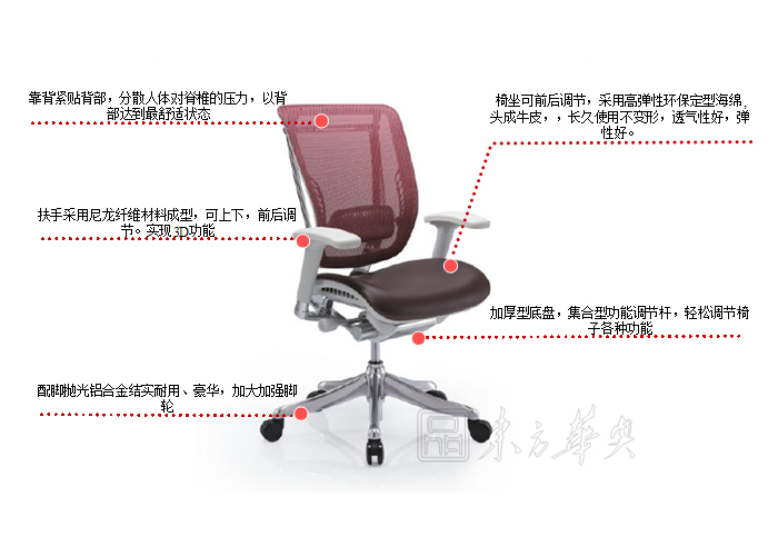 办公椅|网布中班椅|办公家具|网布中班椅|办公椅,中班椅,职员椅